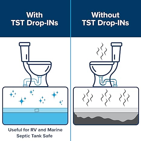 Camco TST MAX Camper/RV Toilet Treatment Drop-INs